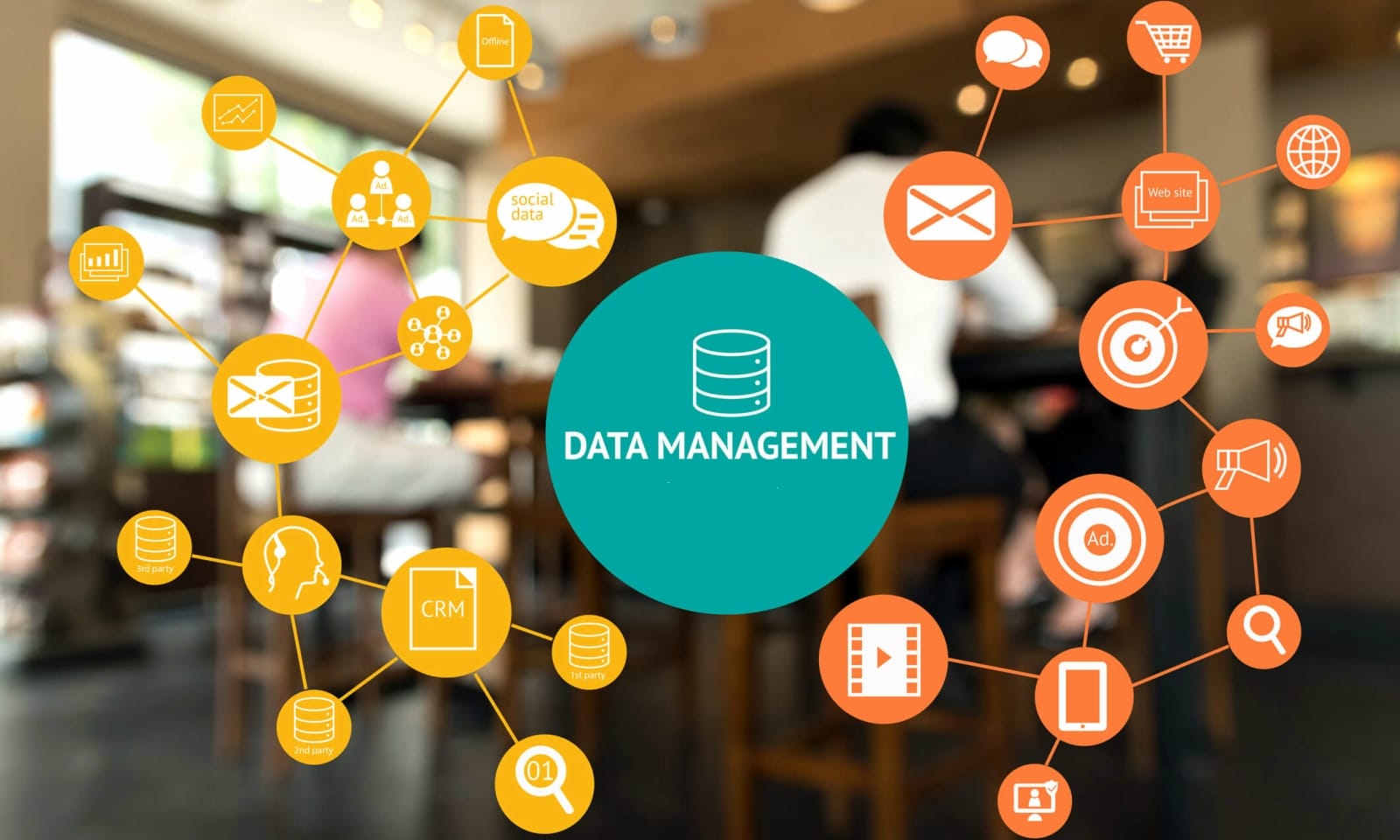 smeup Data Management