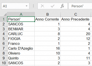 smeup esportazione excel2