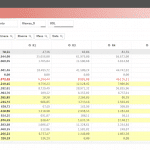 smeup cruscotto qlik analisi oee2