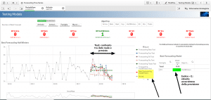 smeup cruscotto qlik fase di test