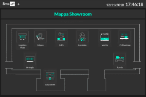 smeup esempio mappa showroom