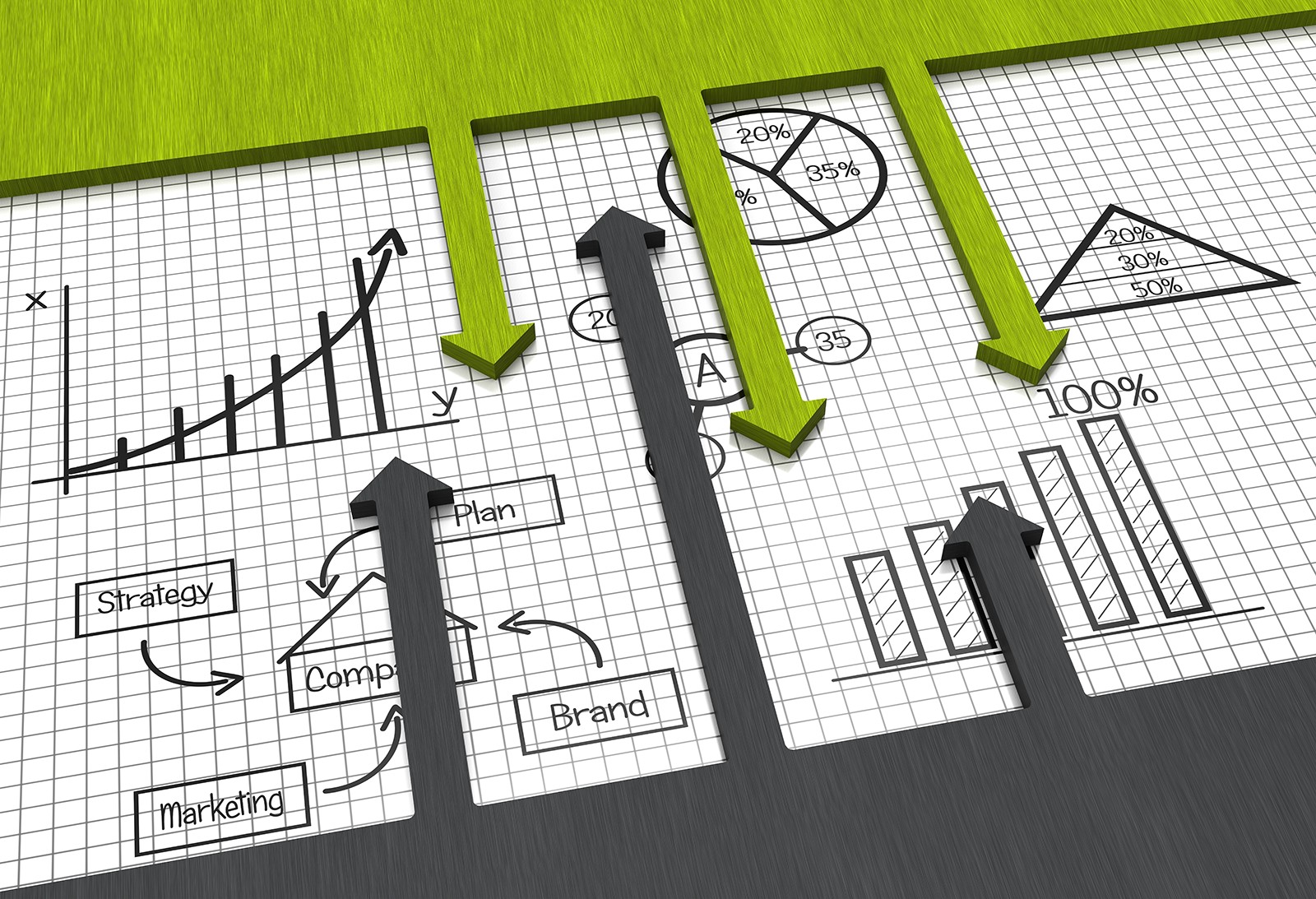 smeup sales forecasting