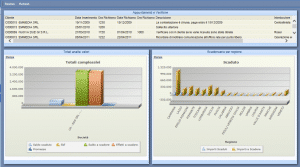 smeup software contabilità