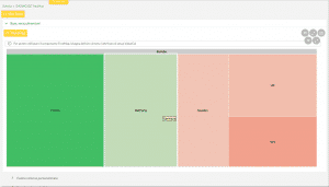 smeup Tree_map