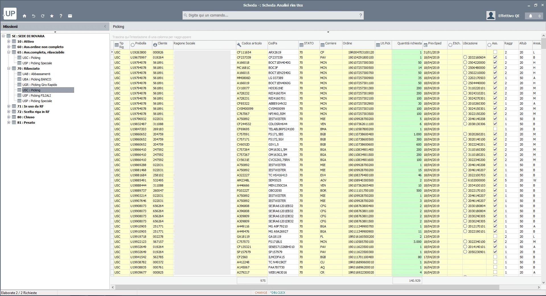 smeup analisi rim