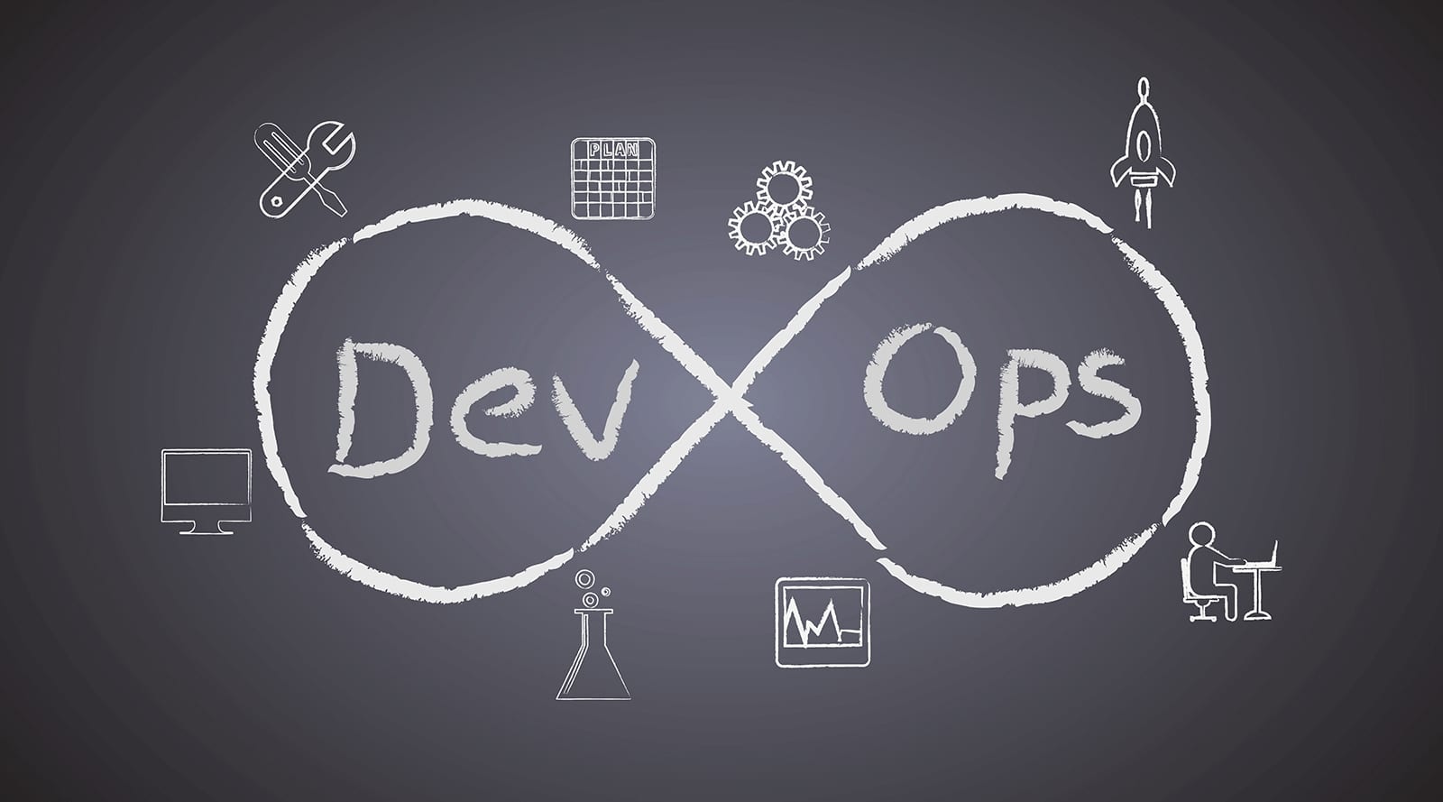 smeup devops