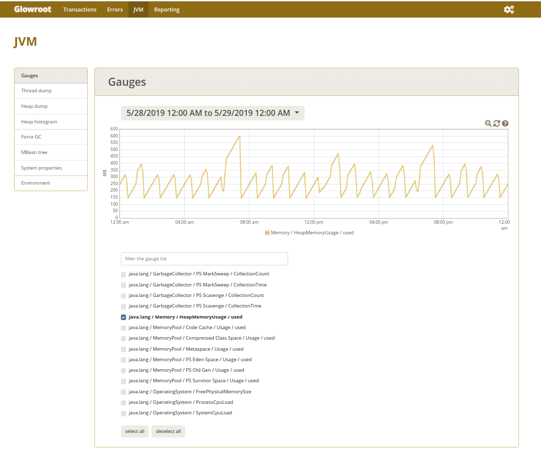 smeup gauges glowroot jvm 2