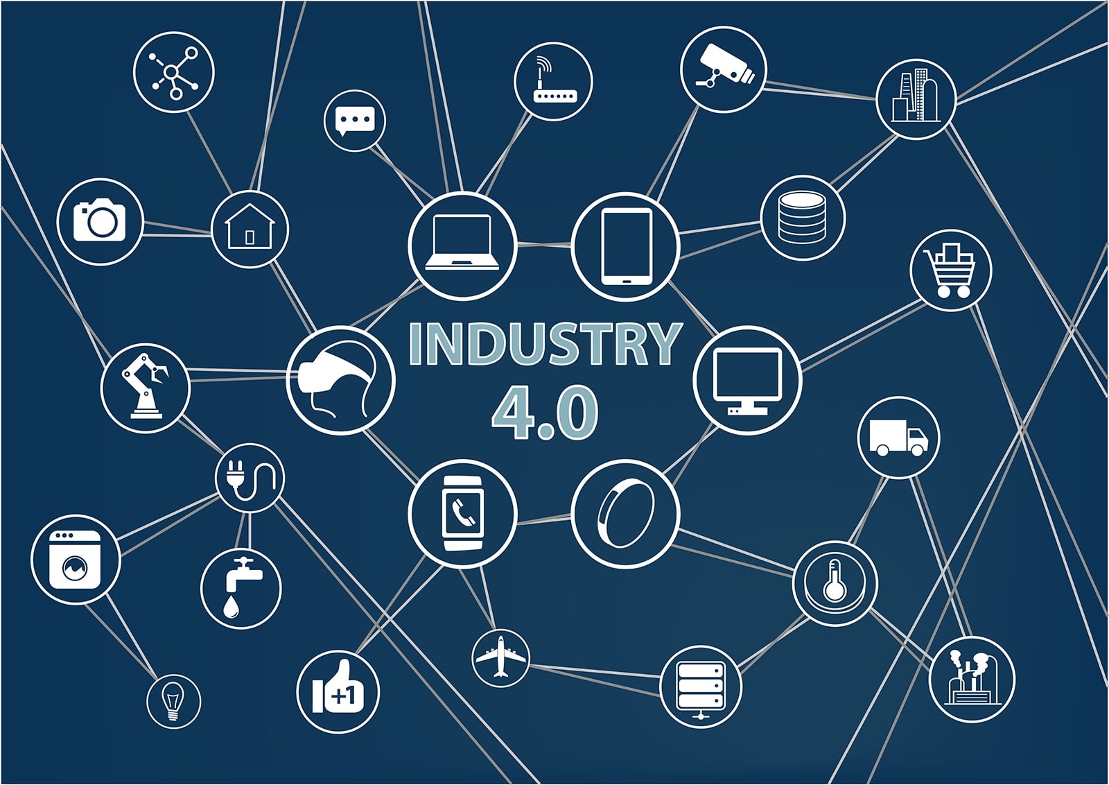 smeup iiot e smart working