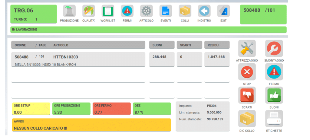 forno d'asolo dashboard mes